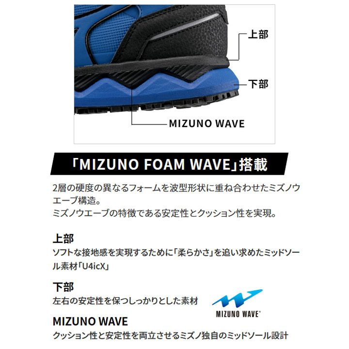 ワーキングシューズ 作業靴 3E相当 メンズ mizuno オールマイティHW52L BOA/限定モデル ローカット BOAシステム 普通作業用  JSAA規格A種 /F1GA2104 : f1ga2104 : APWORLD - 通販 - Yahoo!ショッピング