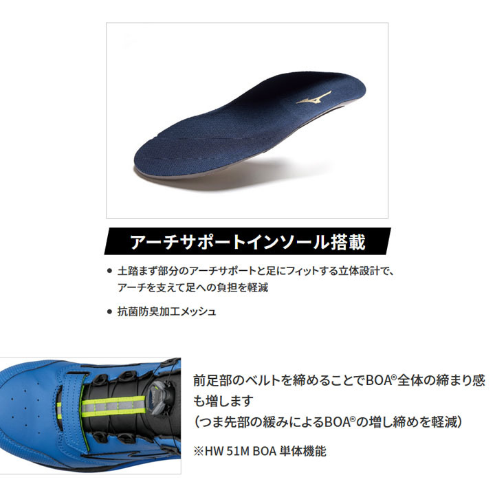 MIZUNO ワーキングシューズ 作業靴 3E相当 メンズ mizuno オール MIZUNO ワーキングシューズ 作業靴 3E相当 メンズ mizuno オール