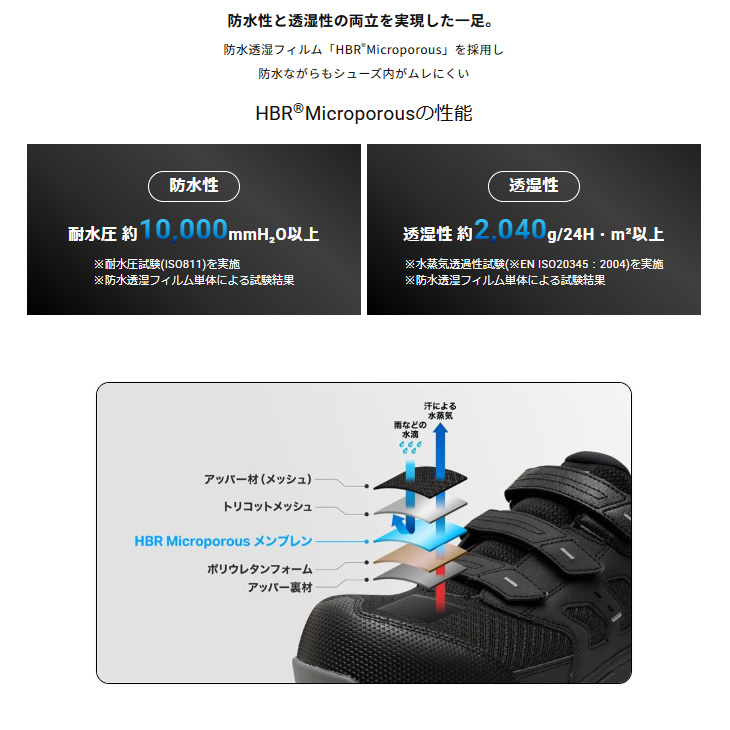 MIZUNO（ミズノ） 安全靴 メンズ 3E相当 ワーキングシューズ オール