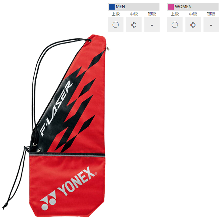 ヨネックス YONEX ソフトテニスラケット エフレーザー5V F-LASER 5V