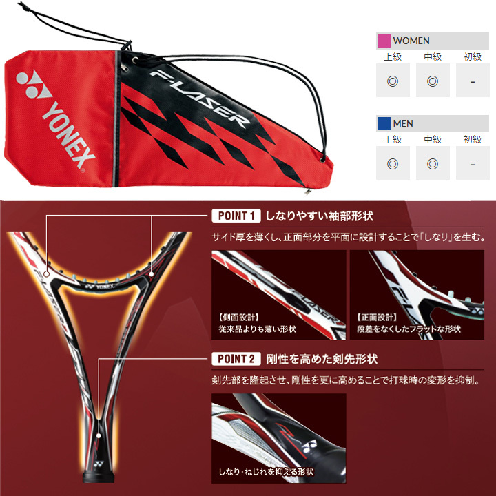 YONEX ソフトテニスラケット ヨネックス F-LASER 7V エフ