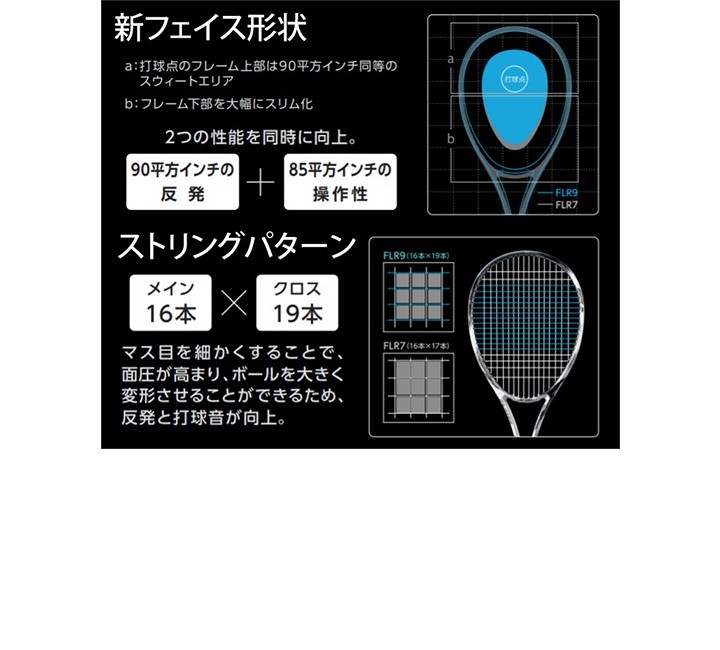 ヨネックス YONEX ソフトテニスラケット F-LASER 9V ガット加工費無料