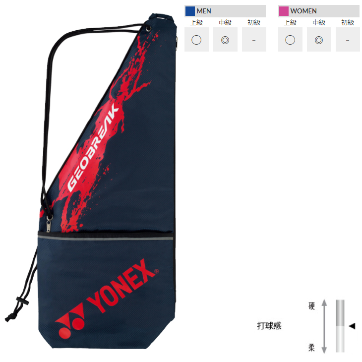 黒*茶様 YONEX GEOBREAK 50s ヨネックス　ジオブレイク　50s YONEX（ヨネックス） ソフトテニス ラケット GEOBREAK 50VS ジオ