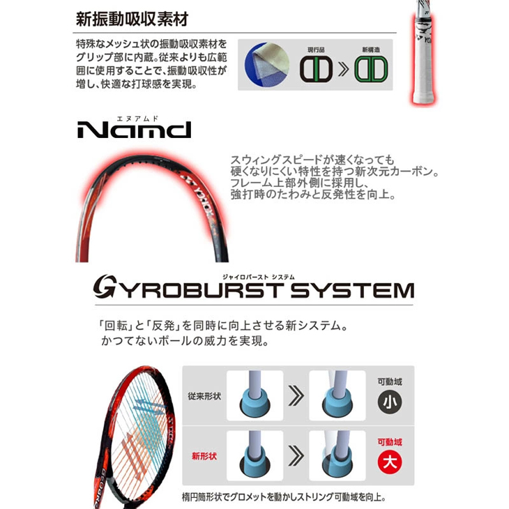 YONEX ヨネックス ソフトテニスラケット GEOBREAK 70 VERSUS