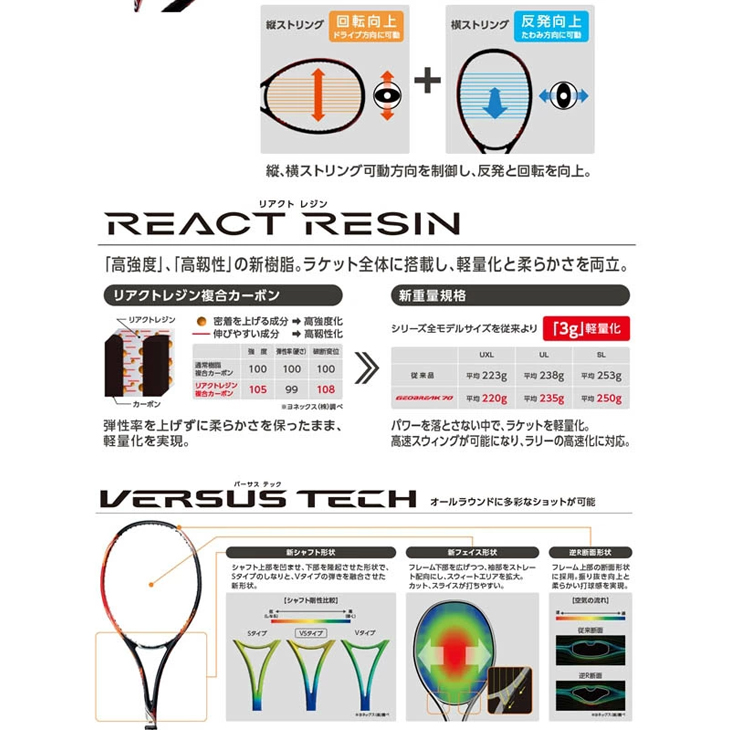 【新品】XCB770/ブレンダー7.0inch【送料無料】スキ率70％ YONEX ヨネックス ソフトテニスラケット GEOBREAK 70 VERSUS