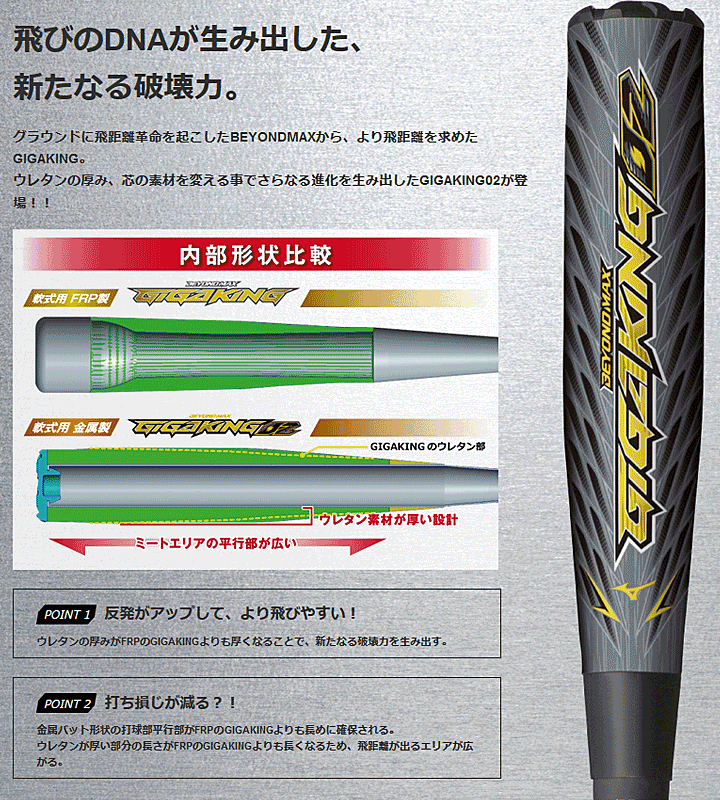 野球バット 軟式 一般用 ミズノ mizuno ビヨンドマックス ギガキング 02 限定モデル M号ボール対応 ミドルバランス 軟式野球  /1CJBR147【ギフト不可】 :1CJBR147:APWORLD - 通販 - Yahoo!ショッピング