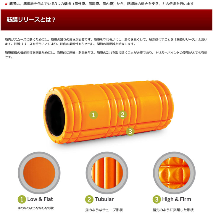 TRIGGER POINT マッサージ器具 トリガーポイント TRIGGERPOINT