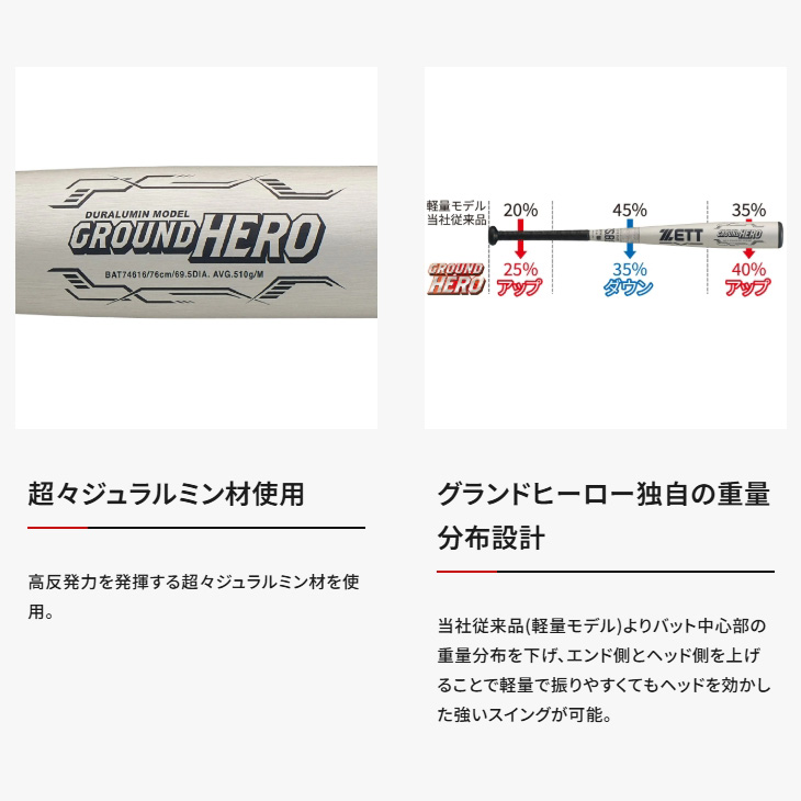 IFME（イフミー） ゼット 野球 少年軟式 金属製バット 76cm 510g平均