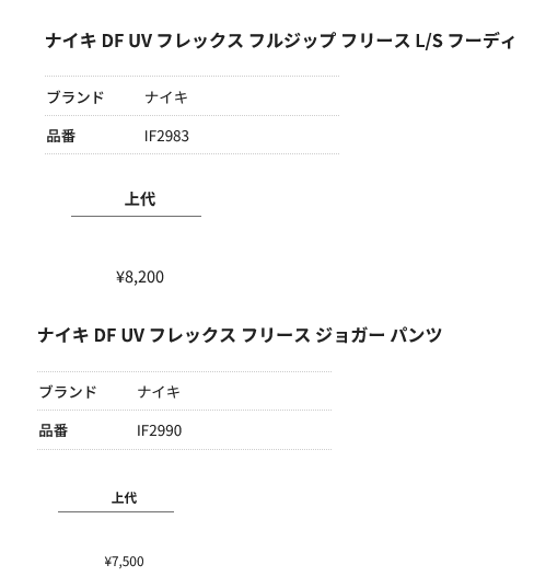 NIKE（ナイキ） トレーニングウェア メンズ 上下 NIKE Dri-FIT