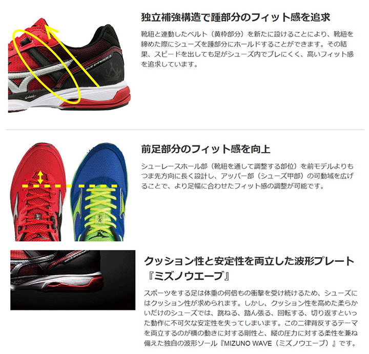 ランニングシューズ メンズ ミズノ Mizuno ウエーブエンペラー3