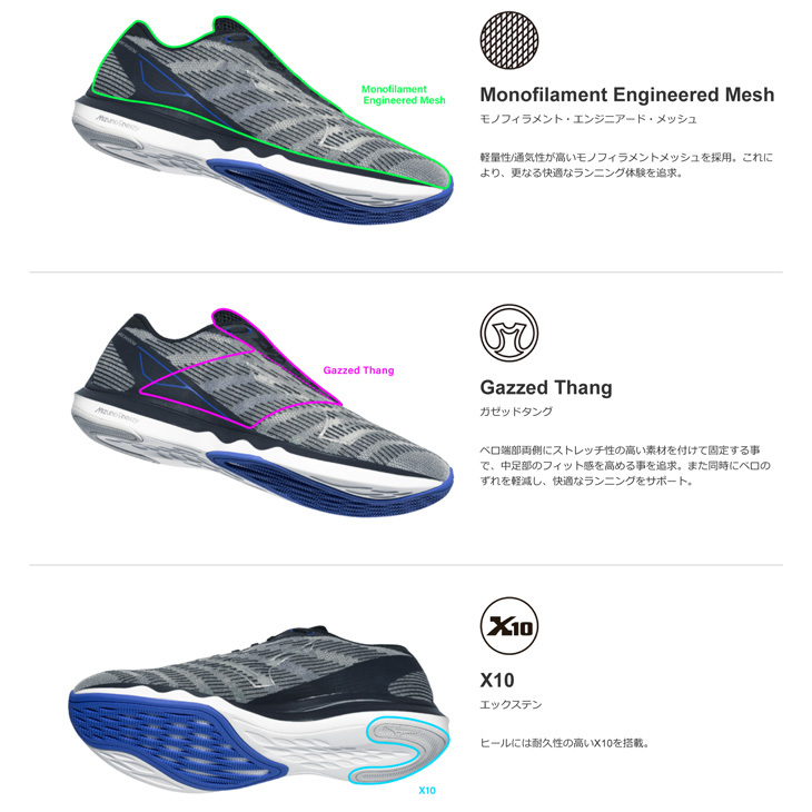 MIZUNO　ランニングシューズ　WAVE SHADOW 5 ミッドフット走法に適したランニングシューズ「WAVE SHADOW 5