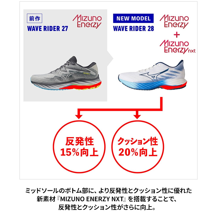 MIZUNO - ランニングマン MIZUNO ミズノ ランニングシューズ メンズ 4E相当 mizuno