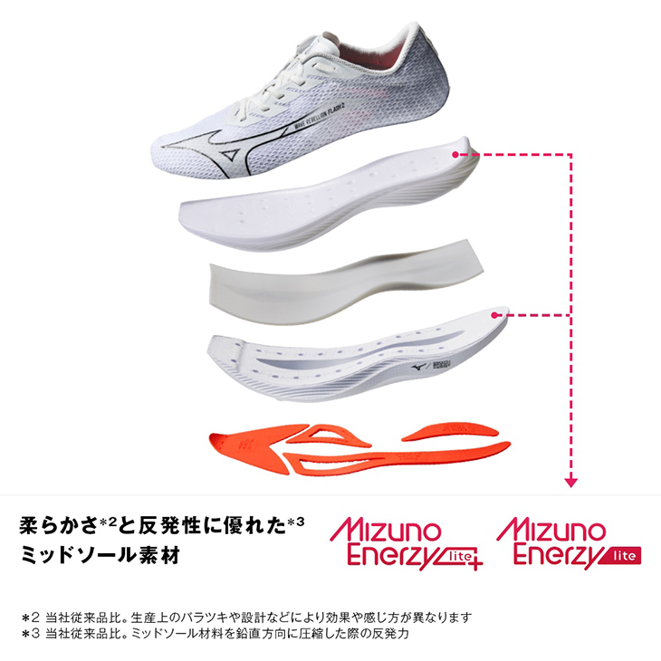ミズノ ランニング ウエーブリベリオンフラッシュ 2 反発 厚底 26.5 2E ウエーブリベリオンフラッシュ2(ランニング)|J1GC2435|シューズ