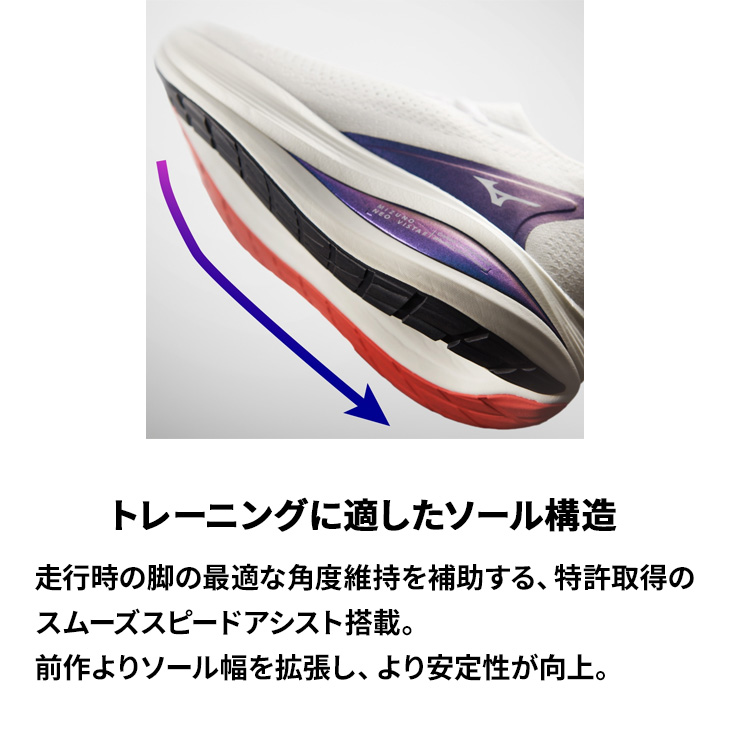 のびのび2点 2017真夏のツーリング | Good Ninja!