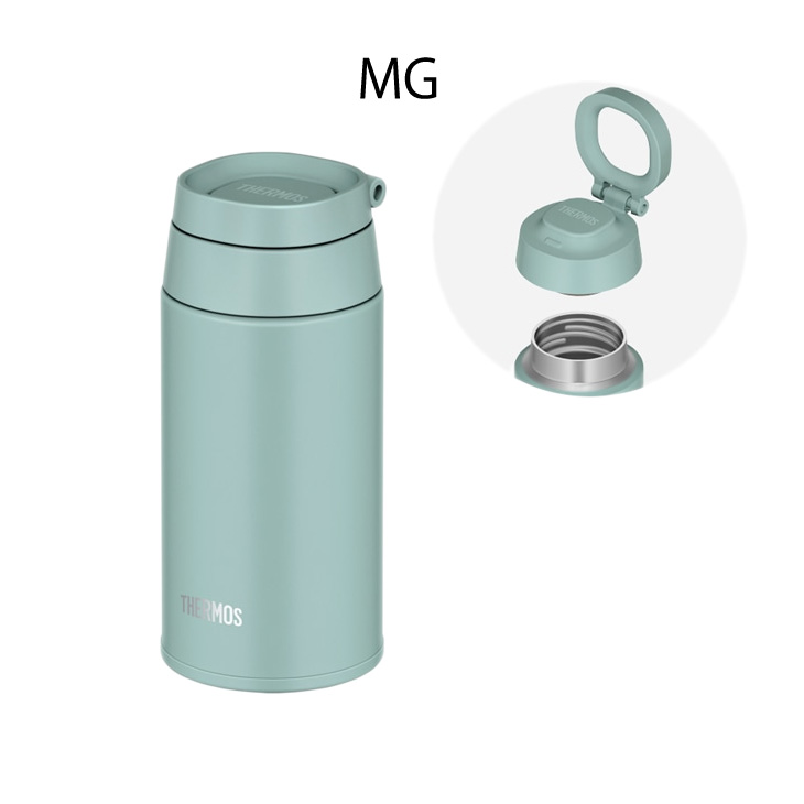 保温関連用品 shimo アイソサーモ スーパーnano