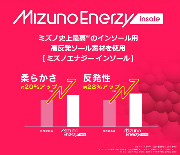 m_enerzy_b.jpg