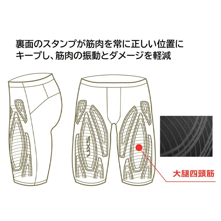 ランニング ハーフタイツ メンズ 2XU ツータイムズユー MCSラン