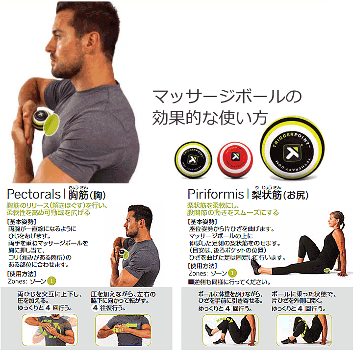 ミューラー トリガーポイント Triggerpoint モビポイント マッサージボール 直径5cm Mobipoint Massage Ball 筋膜リリース 正規品 取寄 Apworld 通販 Paypayモール