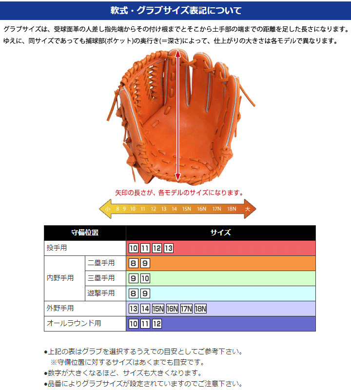 超美品　ミズノプロ 一般軟式グローブ　サイズ9 mizuno_nanshikiglove.gif