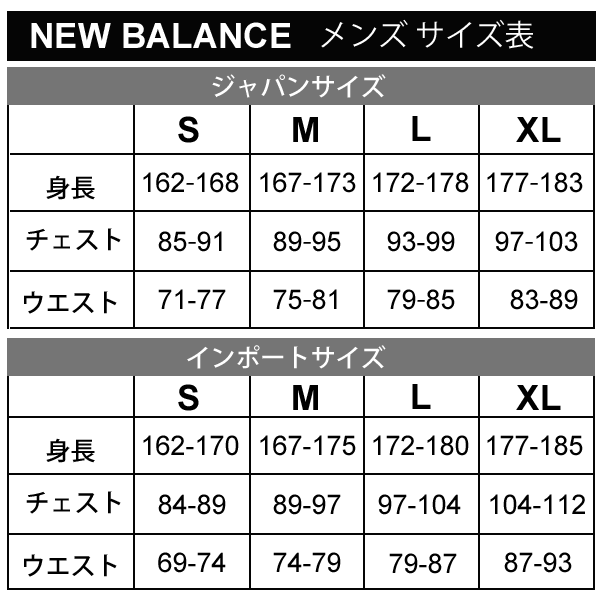 タンクトップ ノースリーブ ランニングシャツ メンズ ニューバランス