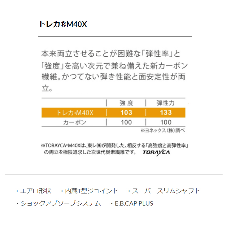 ヨネックス バドミントンラケット YONEX NANOFLARE 300 ナノフレア300 