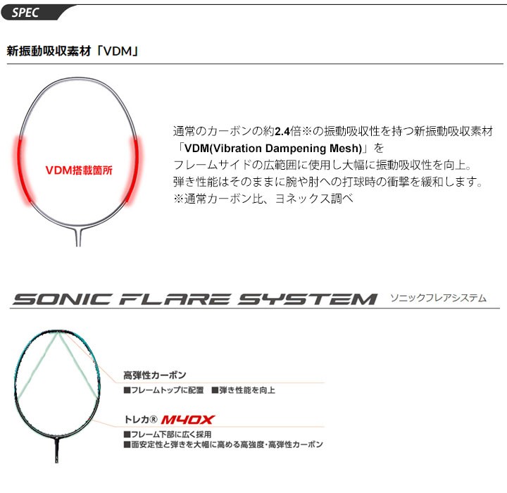 バドミントンラケット ヨネックス YONEX ナノフレア600 ガット無料＋