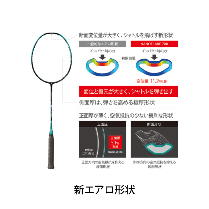 バドミントンラケット ヨネックス YONEX ナノフレア700