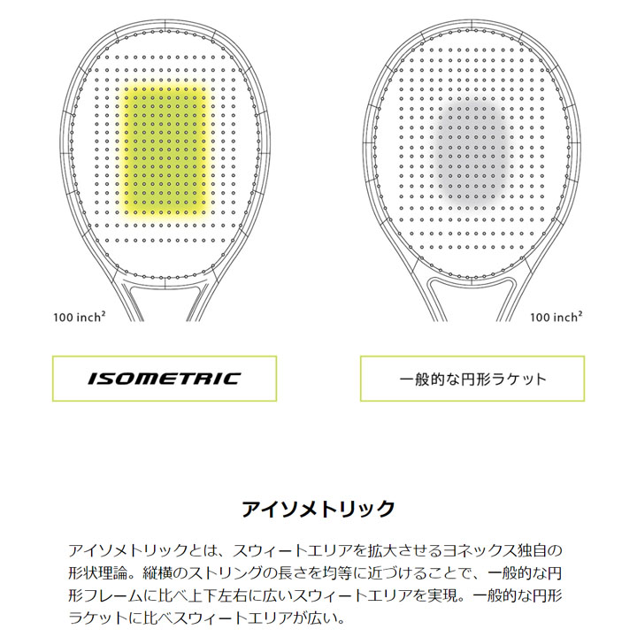 バドミントンラケット ヨネックス YONEX NANOFLARE70