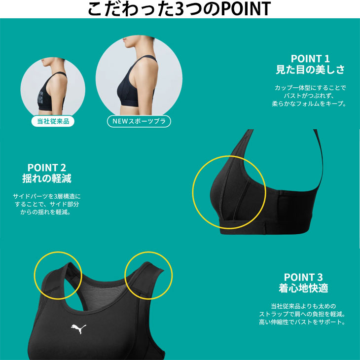 プーマ（PUMA）（キッズ）パーカー スウェット アクティブ