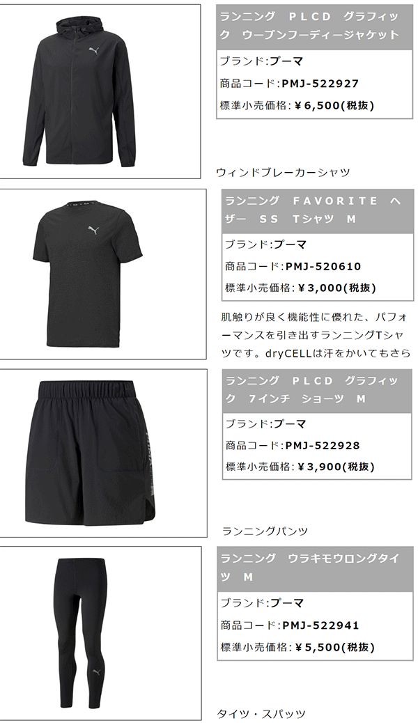 PUMA ランニングウェア 4点セット メンズ プーマ PUMA