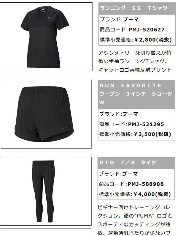 PUMA ランニングウェア 3点セット レディース プーマ 半袖T
