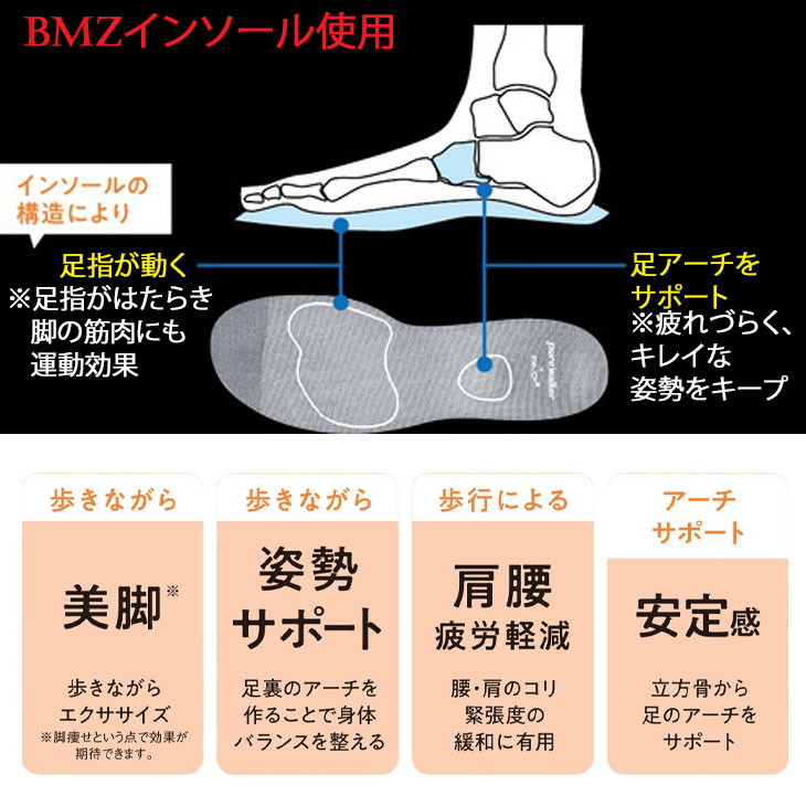 WH ベルベット　シューズ（1回のみ使用） 野球 トレーニングシューズ アップシューズ ZETT ゼット