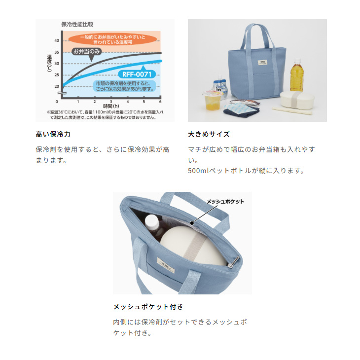 THERMOS（サーモス） 保冷ランチバッグ 約7L THERMOS トートバッグ