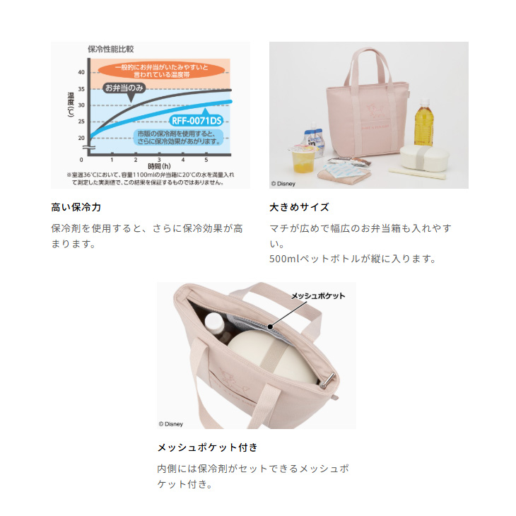THERMOS（サーモス） 保冷ランチバッグ 約7L THERMOS おしゃれキャット