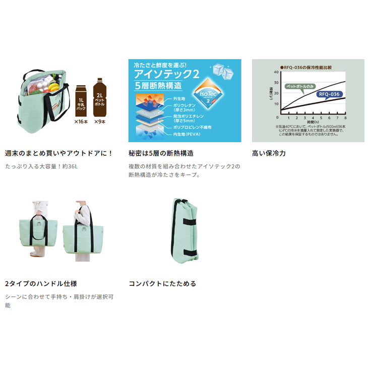 THERMOS（サーモス） クーラーバッグ 約36L トート型 保冷バッグ 保冷