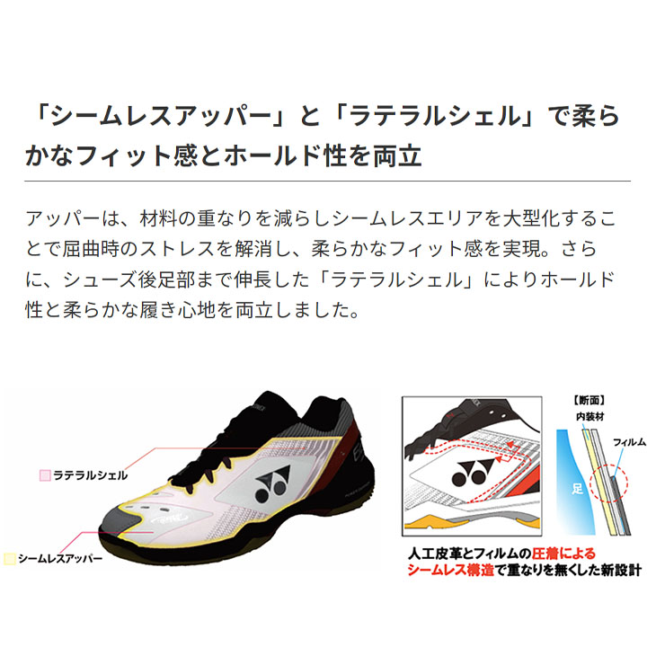 ヨネックス(YONEX) バドミントンシューズ パワークッション 65Z