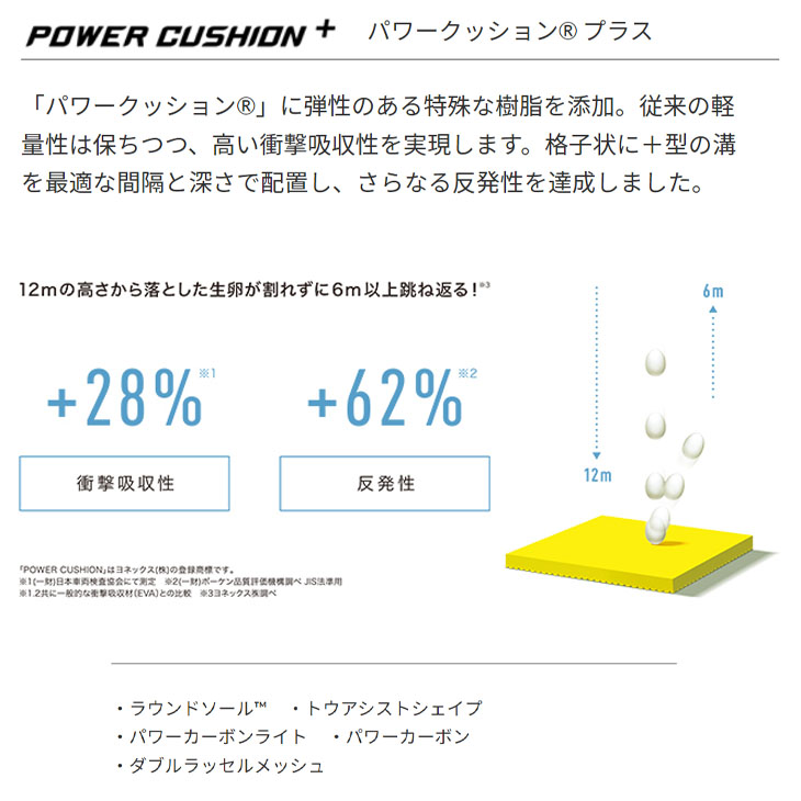 YONEX ヨネックス バドミントンシューズ メンズ E設計 パワー