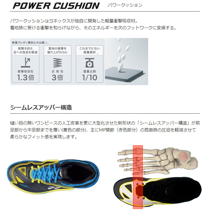 バドミントンシューズ 3E設計 ローカット メンズ/ヨネックス YONEX 75THパワークッション65Z2/ローカット 75周年記念  オールラウントモテル 白 /SHB65ZA