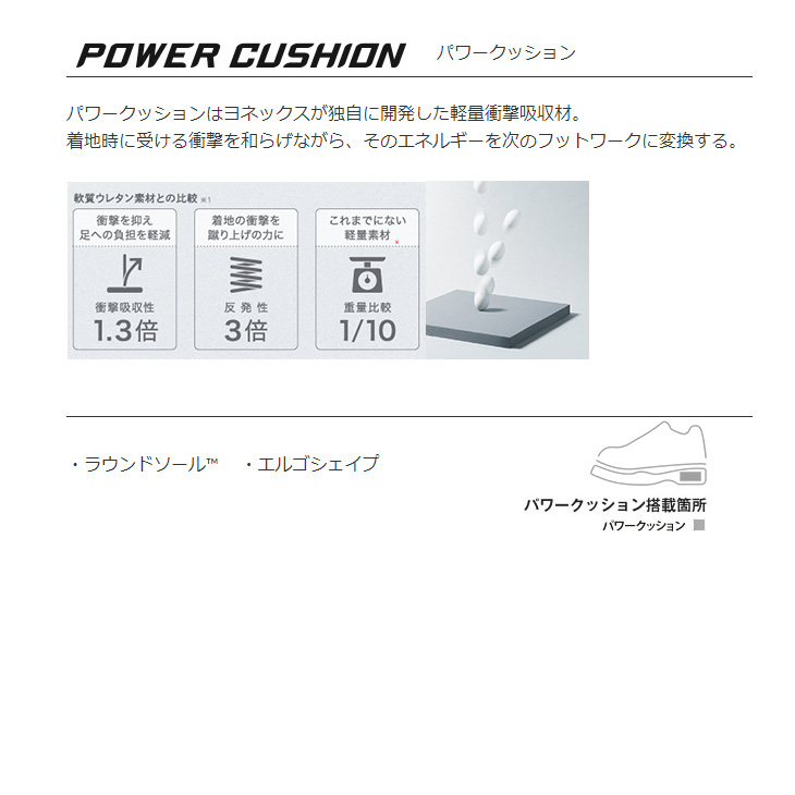 YONEX（ヨネックス） バドミントンシューズ 3E設計 メンズ レディース