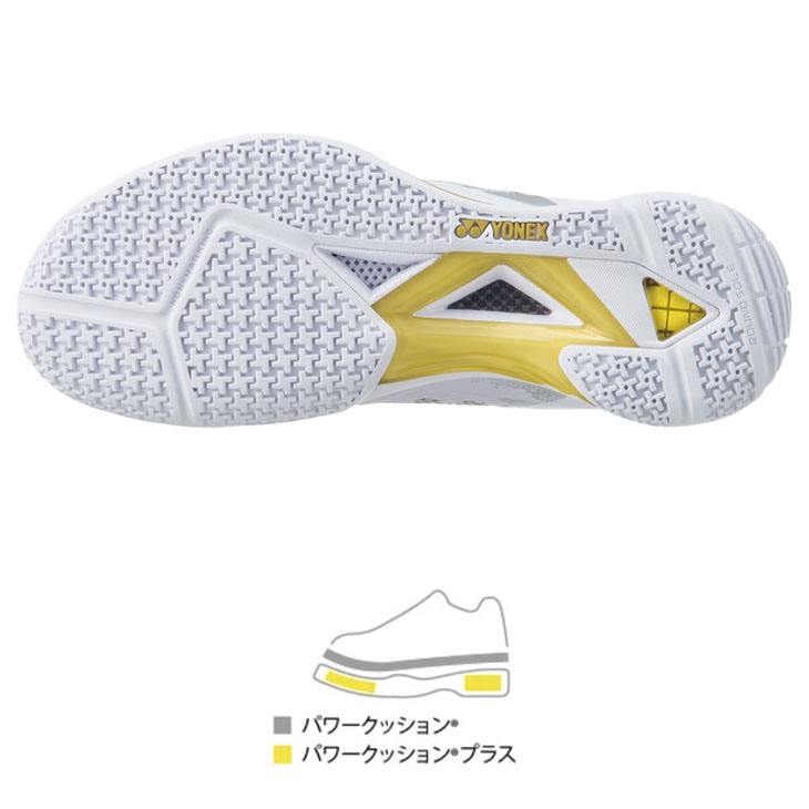 YONEX ヨネックス バドミントンシューズ メンズ 3E設計 パワー