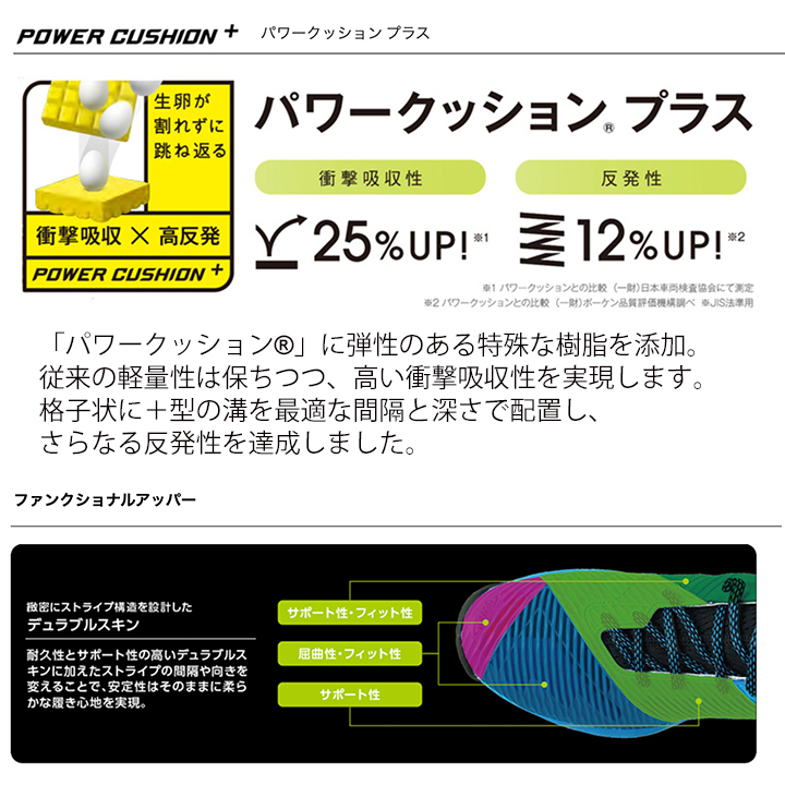 テニスシューズ オールコート用 3E設計 メンズ レディース/ヨネックス YONEX パワークッションソニケージ2メンAC/ソフトテニス ローカット  競技 /SHTS2MAC- :SHTS2MAC-:APWORLD - 通販 - Yahoo!ショッピング