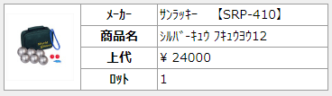 サンラッキー SUNLUCKY シルバー球普及用12 ペタンク 用品セット