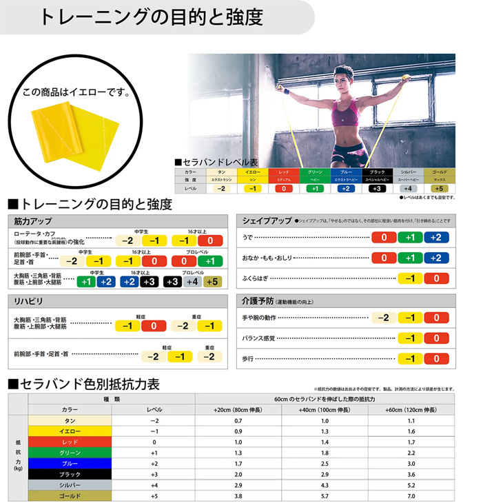 THERABAND（セラバンド） D&M 全長2m 黄 イエロー 強度レベル-1 ディー
