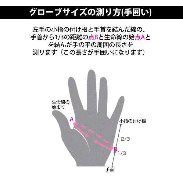 ランニンググローブ 手袋 陸上競技 メンズ レディース ニシ NISHI