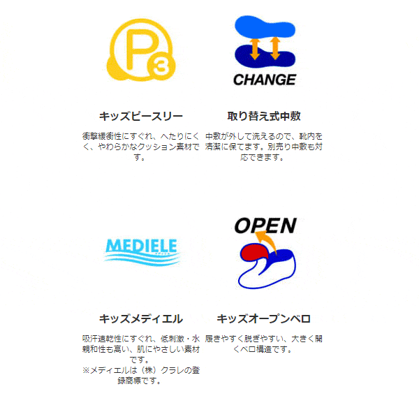 日本 ベビー靴 ベビーシューズ 女の子 男の子 アシックス Asics スクスク ファブレfirst Sl 3 子供靴 11 5 13 5cm ファーストシューズ Sukusuku すくすく 星柄 Tuf123 35 Off