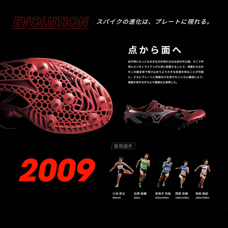 MIZUNO - ウインタースポーツ ウィンタースポーツ ジャケット｜ミズノ公式オンライン - スキー