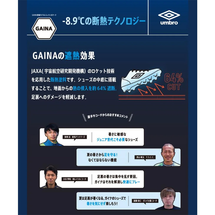 umbro（アンブロ） ジュニア サッカーシューズ トレーニングシューズ