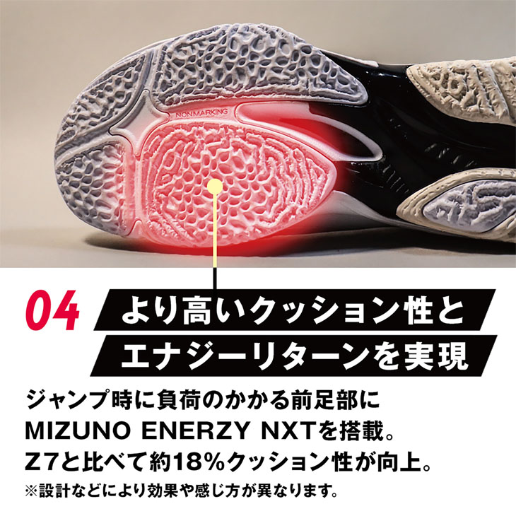 MIZUNO ミズノ バレーボールシューズ 2E相当 レディース ユニ