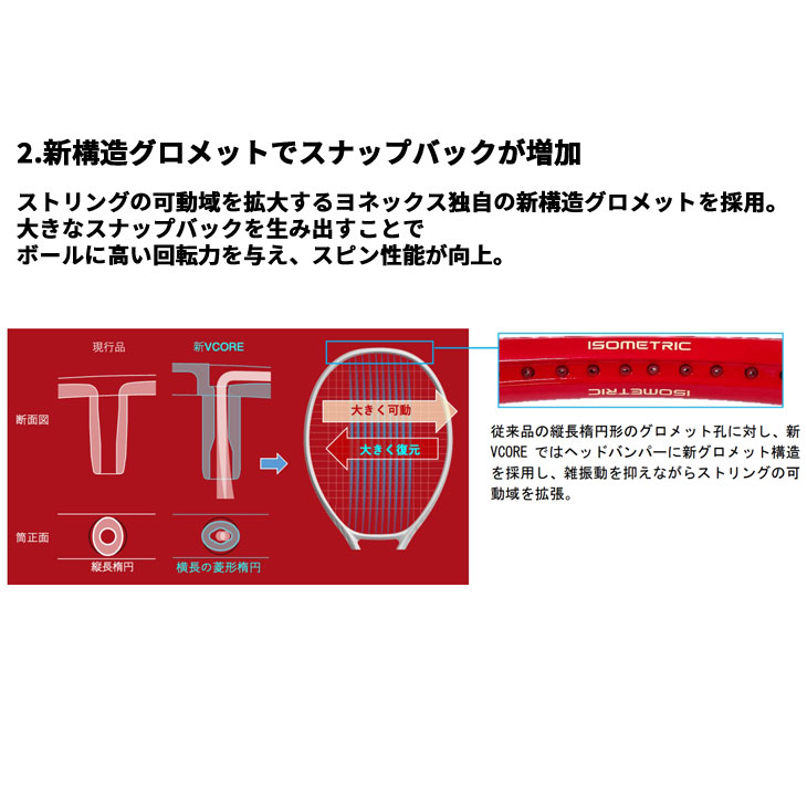 YONEX（ヨネックス） 硬式テニス テニスラケット YONEX Vコア 95 