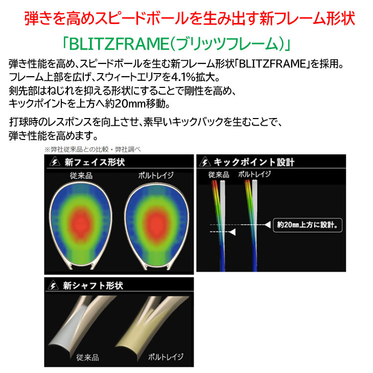 YONEX（ヨネックス） ソフトテニスラケット ボルトレイジ7Vステア 加工